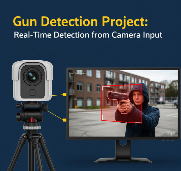 Gun Detection Project